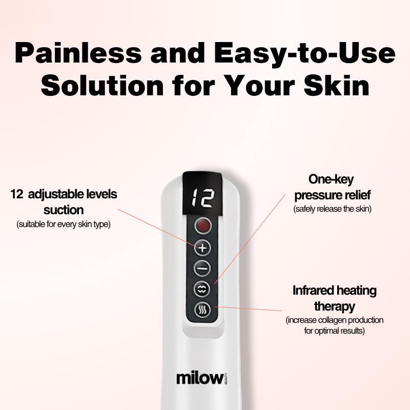 GlowFit™ 2.0 Cellulite Massager