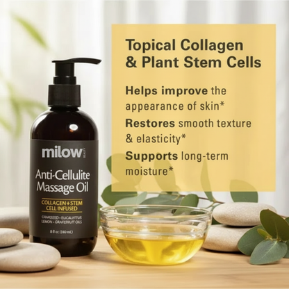 Milow Beauty™ Premium Anti-Cellulite Oil