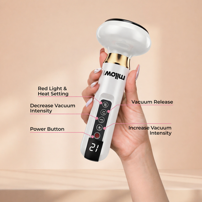 GLOWFIT™ CELLULITE MASSAGER - SUMMER SALE