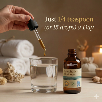 LymphoGlow™ Detox Drops