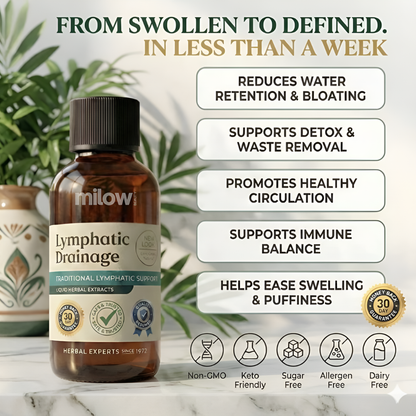 LymphoGlow™ Detox Drops