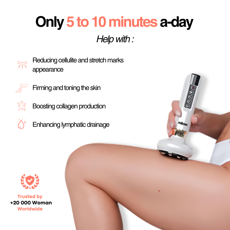 GlowFit™ Cellulite Massager