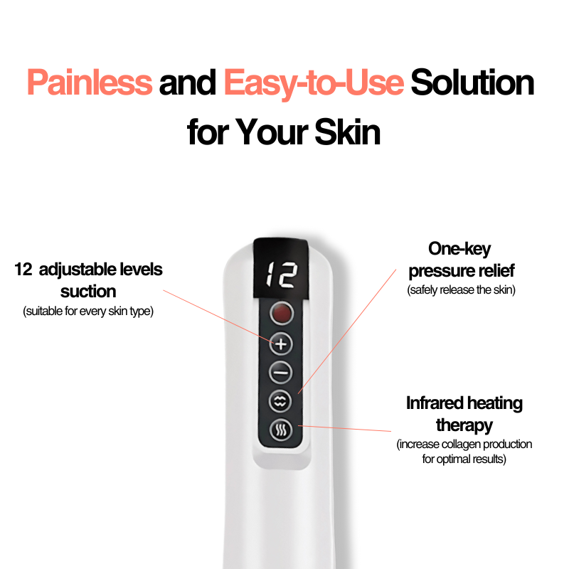 GlowFit™ Cellulite Massager